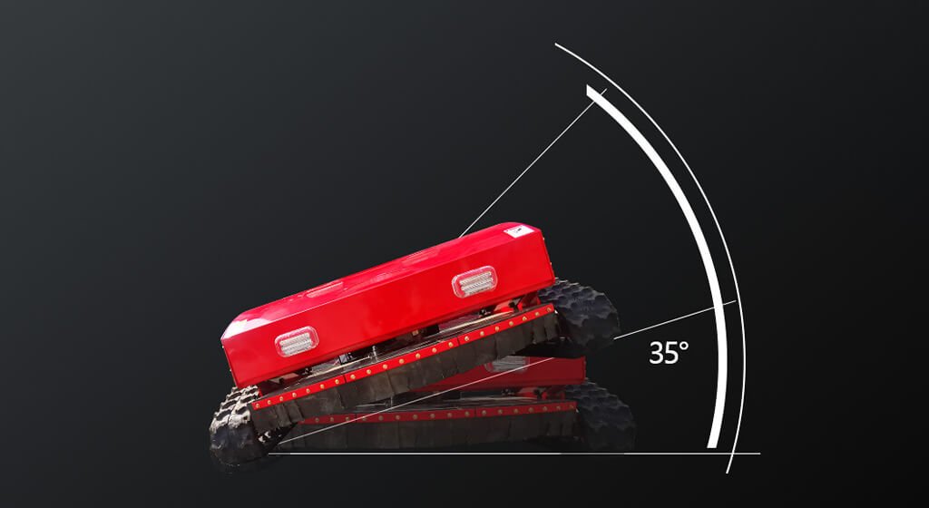Remote Control Zero Turn Lawn Mower Key Buying Considerations